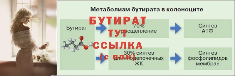 БУТИРАТ вода  наркотики  Инза 